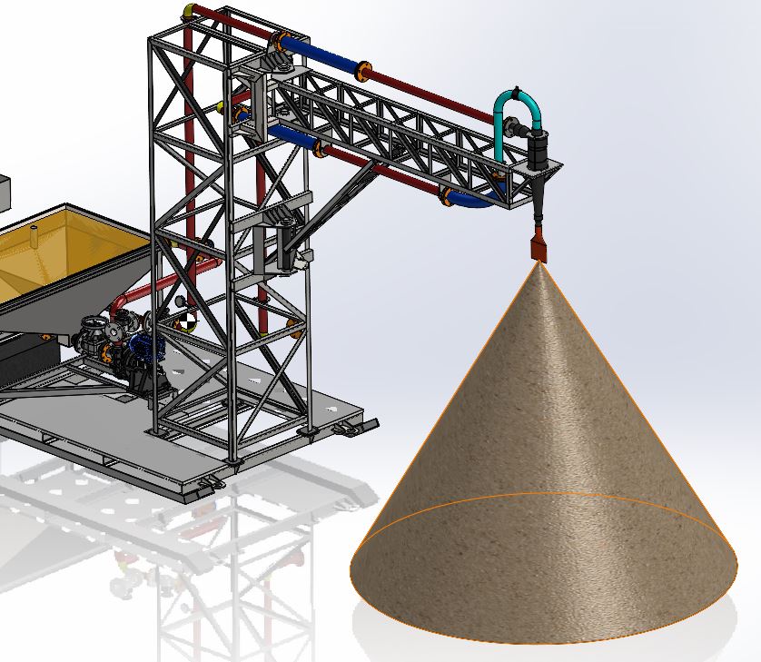 10 TPH研磨机设备